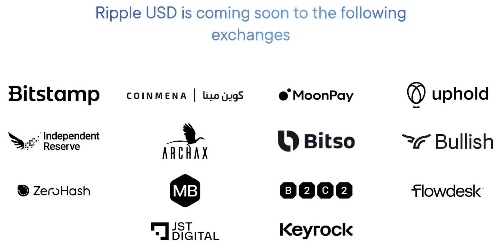 Ripple officially launches $RLUSD stablecoin, now live on these crypto exchanges