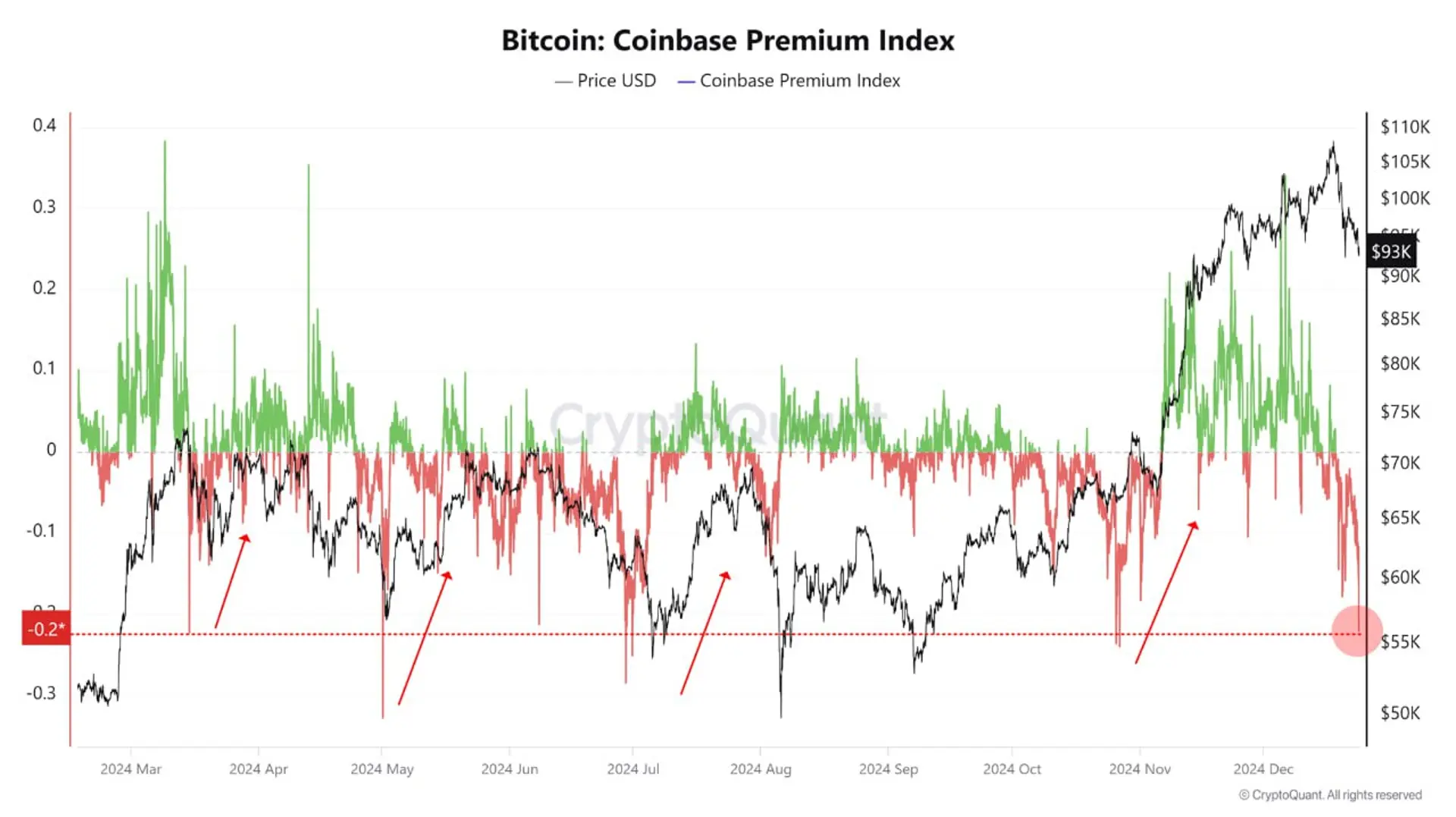 사진=크립토퀀트