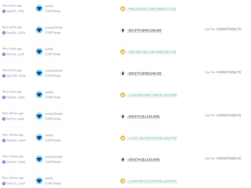 ETH whale