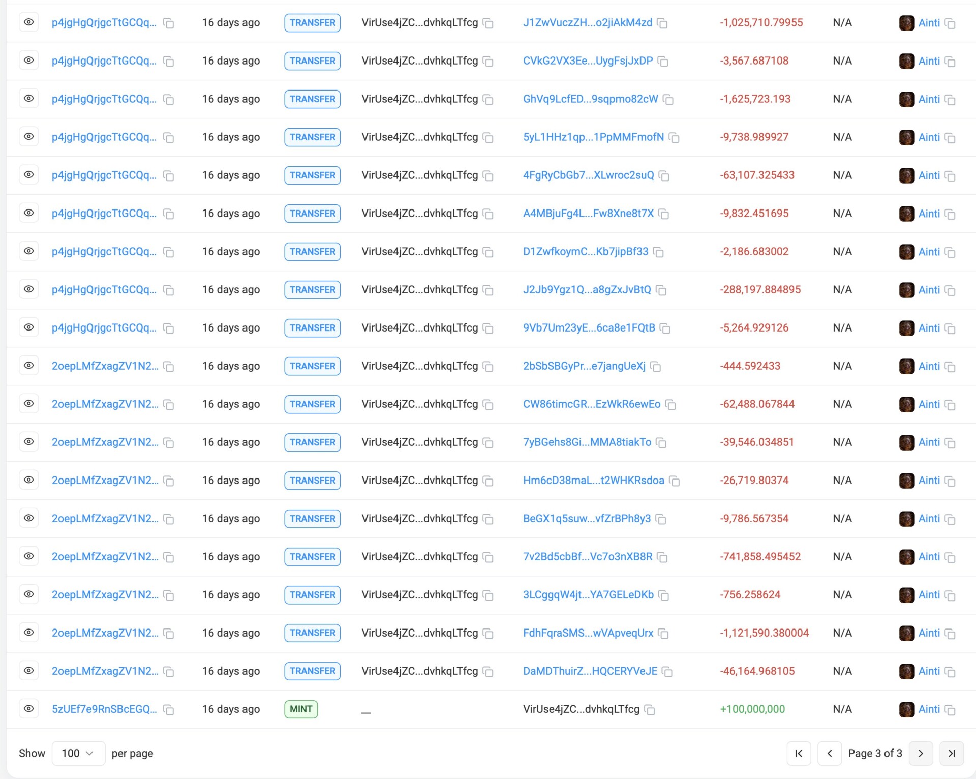 John McAfee's wife launches $AINTI meme coin, community raises supply concerns