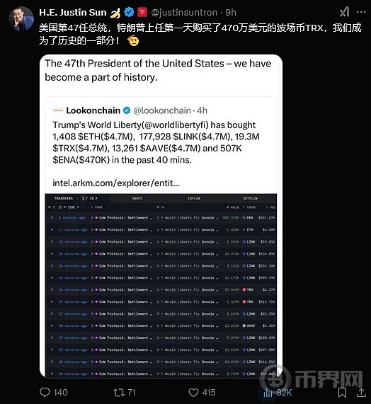 特朗普“加密总统”时代开启,波场TRON(TRX)被纳入特朗普家族加密项目投资组合
