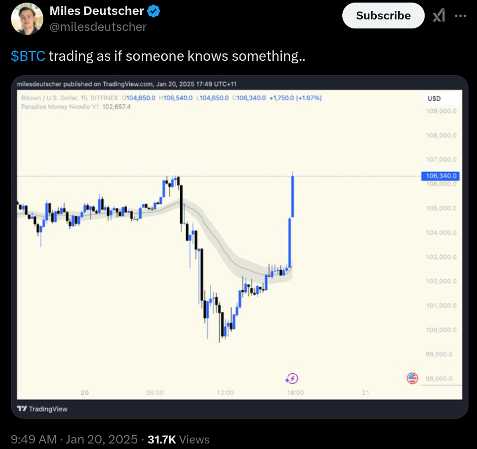 BTC