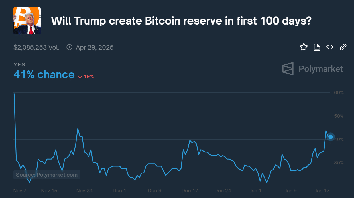 Trump crypto