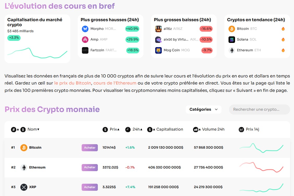 Cryptoast Cours Crypto
