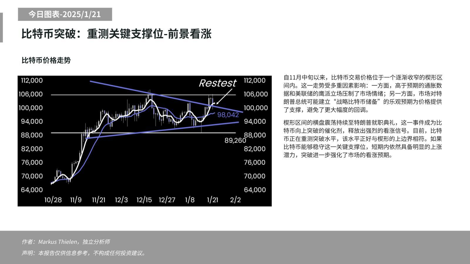Matrixport：若比特币能稳守当前关键支撑位，短期内仍具备明显的上涨潜力