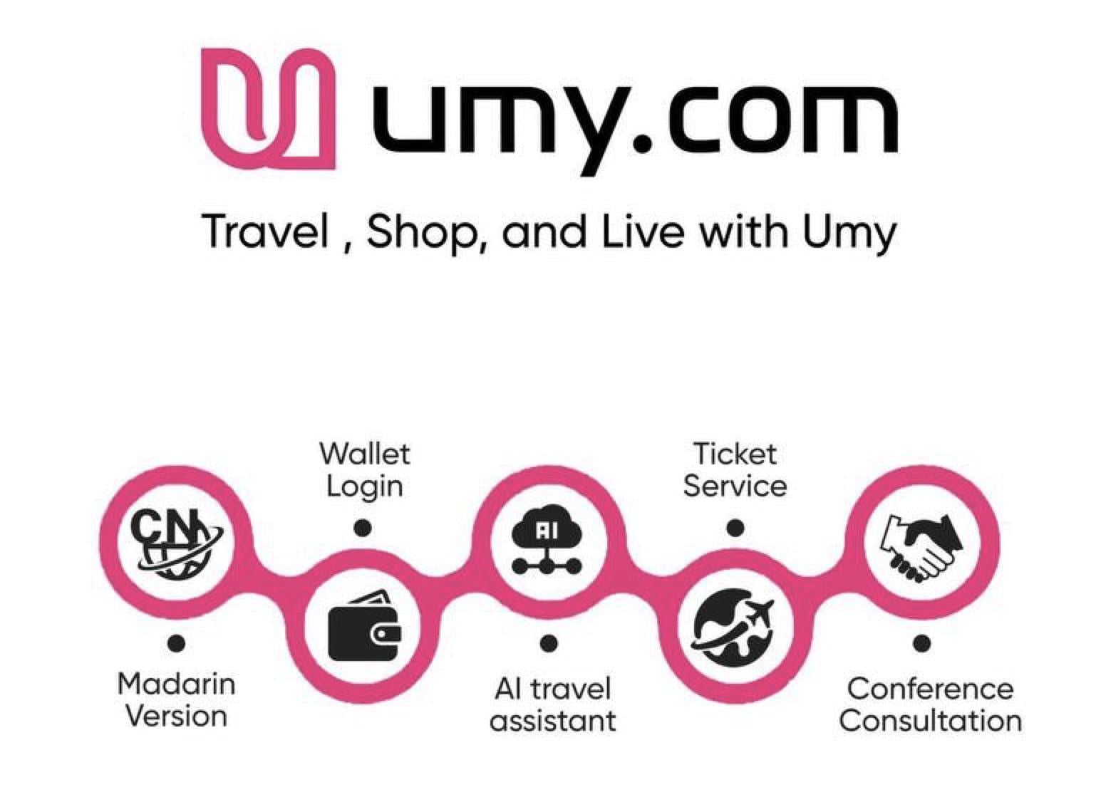 Umy.com上线Web 端新版 UI:支持法币支付订购酒店,Consensus香港大会票务订购还享八折优惠
