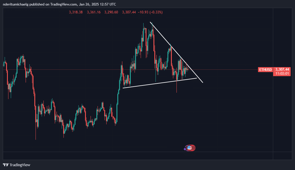 Ethereum
