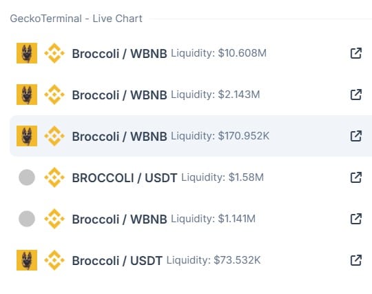 Broccoli crypto