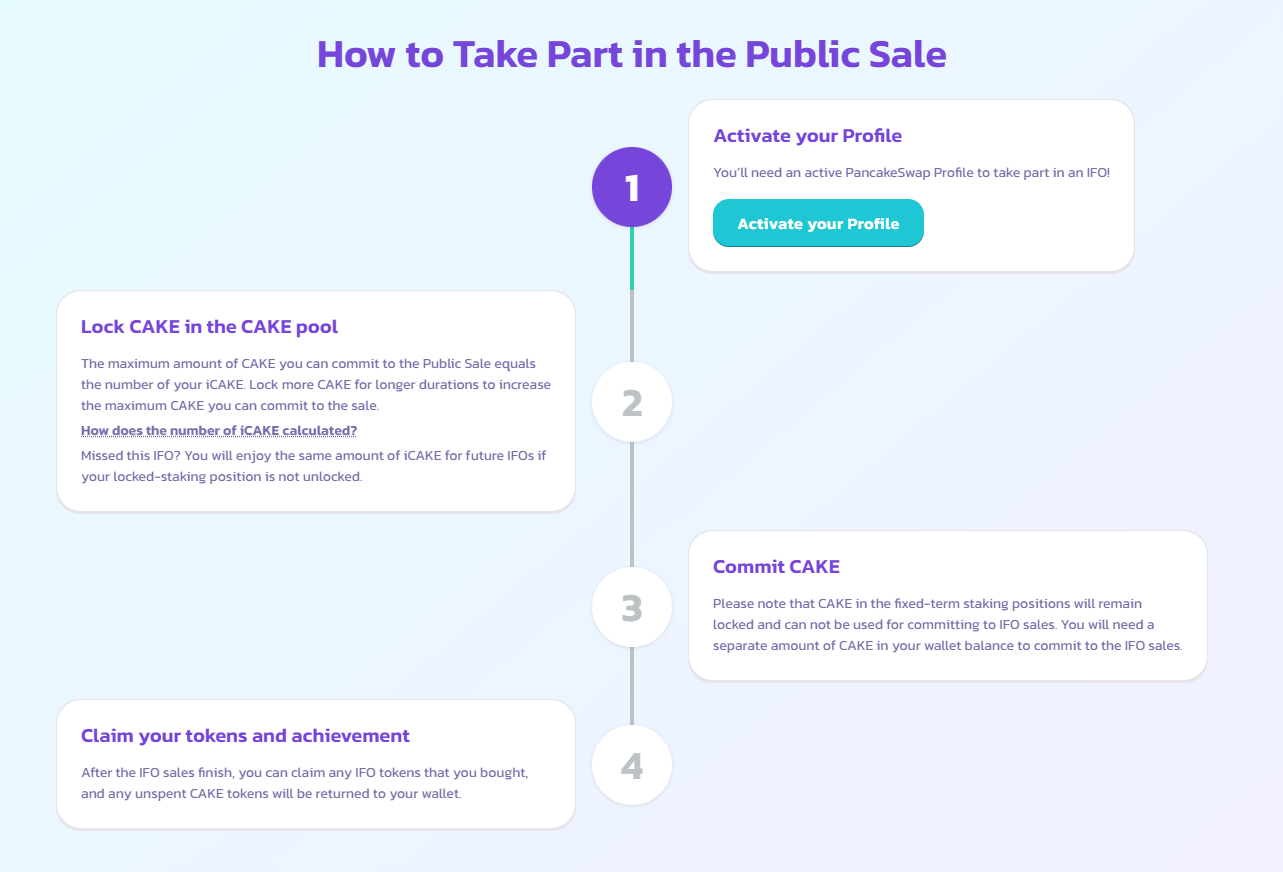 PancakeSwap public sale PancakeSwap public sale