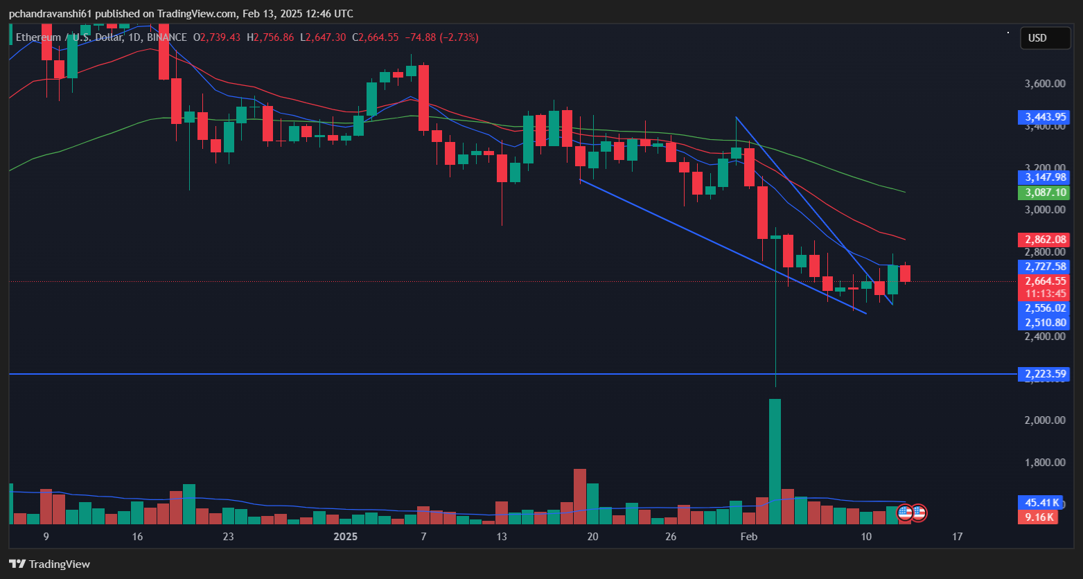 ETH and Cardano Whales Shift Millions Into This Viral Crypto Before April Listing 3 AD 4nXen7r lgP6mJMqKdiuqj s6sIyn8wI UabT D2zuo8UPeCxgKUZJwR8A0JrAdW0hFa4PE4r6OJBTEWXX8aa9NQgUjqTUNYz4AjcjjAZgu9twgiPNK dVZjn2kXdBL1as Kvb4hf0ZrjZGymPS52SU?key=D0iBS3Q9Sa 5C65bU8uaLApF