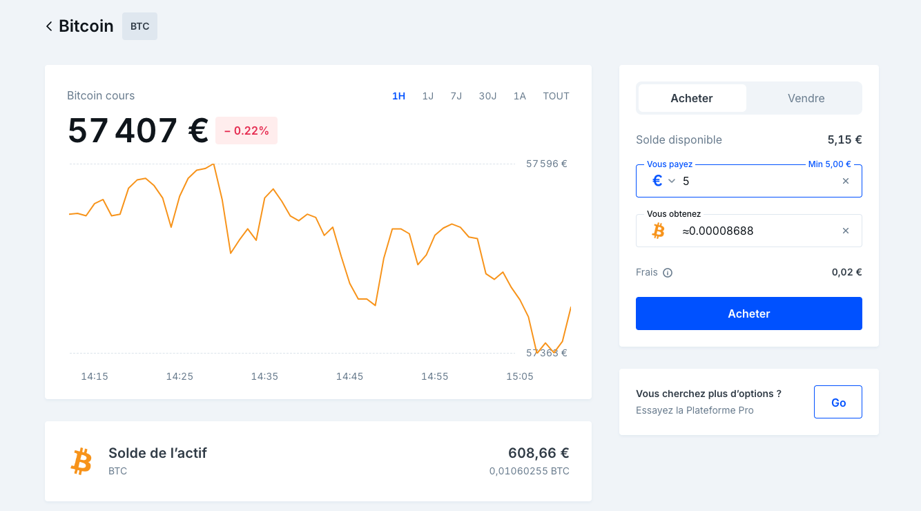 Acheter Bitcoin Bitvavo