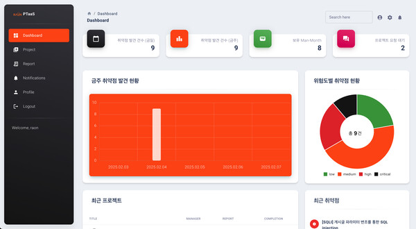 [사진: 라온시큐어]