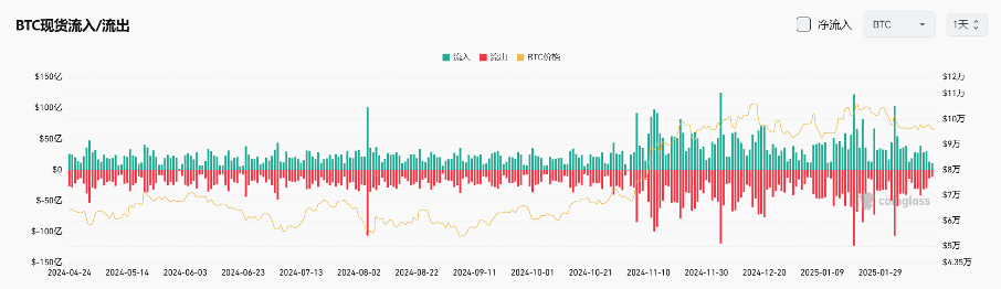 Bitget每日早报(2.17)|阿根廷总统相关 $LIBRA 舆论持续升级,$JUP正式开启回购 image 3