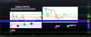 XRP Poised for Breakout: Analyst&rsquo;s Take on Avalanche, Dogecoin, and PEPE image 0