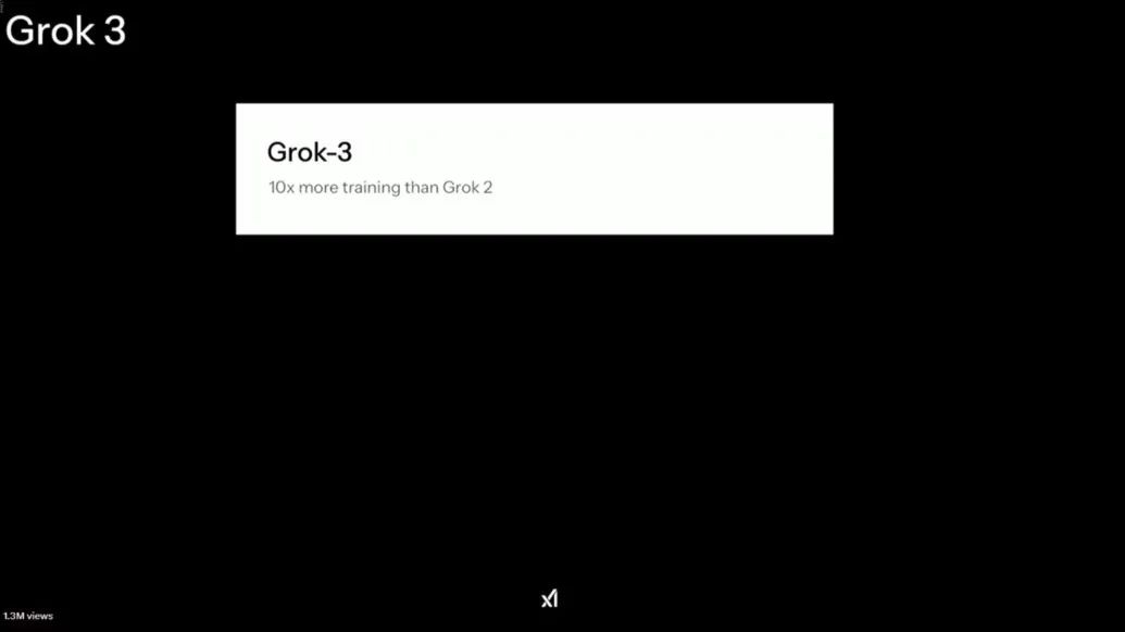 马斯克旗下 xAI 发布 Grok 3 推理模型,自称超越 o1、R1 image 1