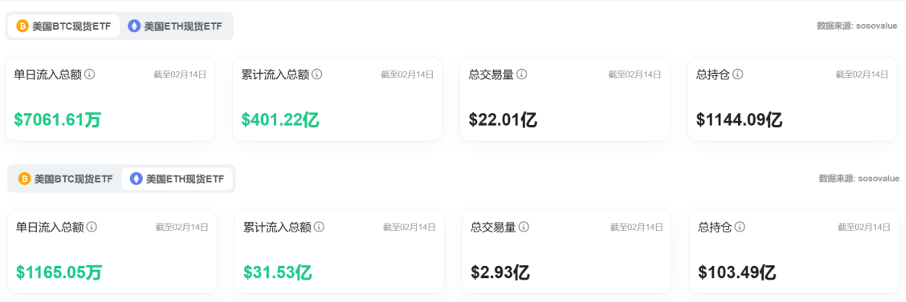 Bitget每日早报(2.17)|阿根廷总统相关 $LIBRA 舆论持续升级,$JUP正式开启回购 image 5