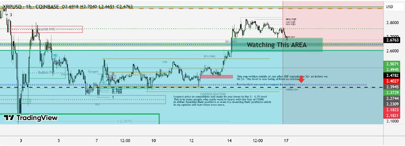 The XRP price could rebound from the $2.60 support level and rejoin the recent upside rally.