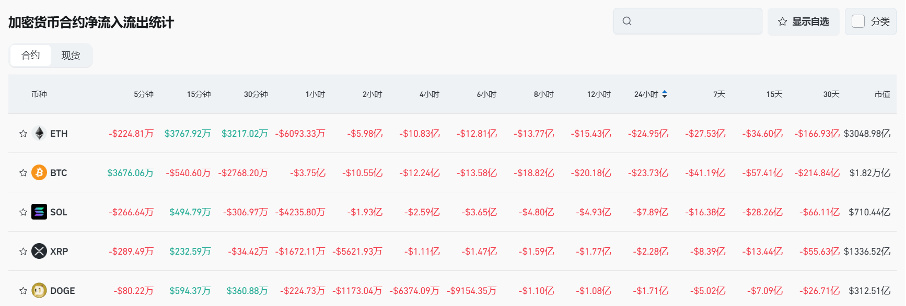 Bitget每日早报(2.25)|Pump自建AMM池,$RAY下跌,Infini被盗,$CHEEMS亦受牵连 image 4