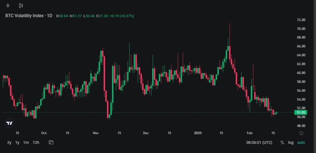 Bitcoin 6