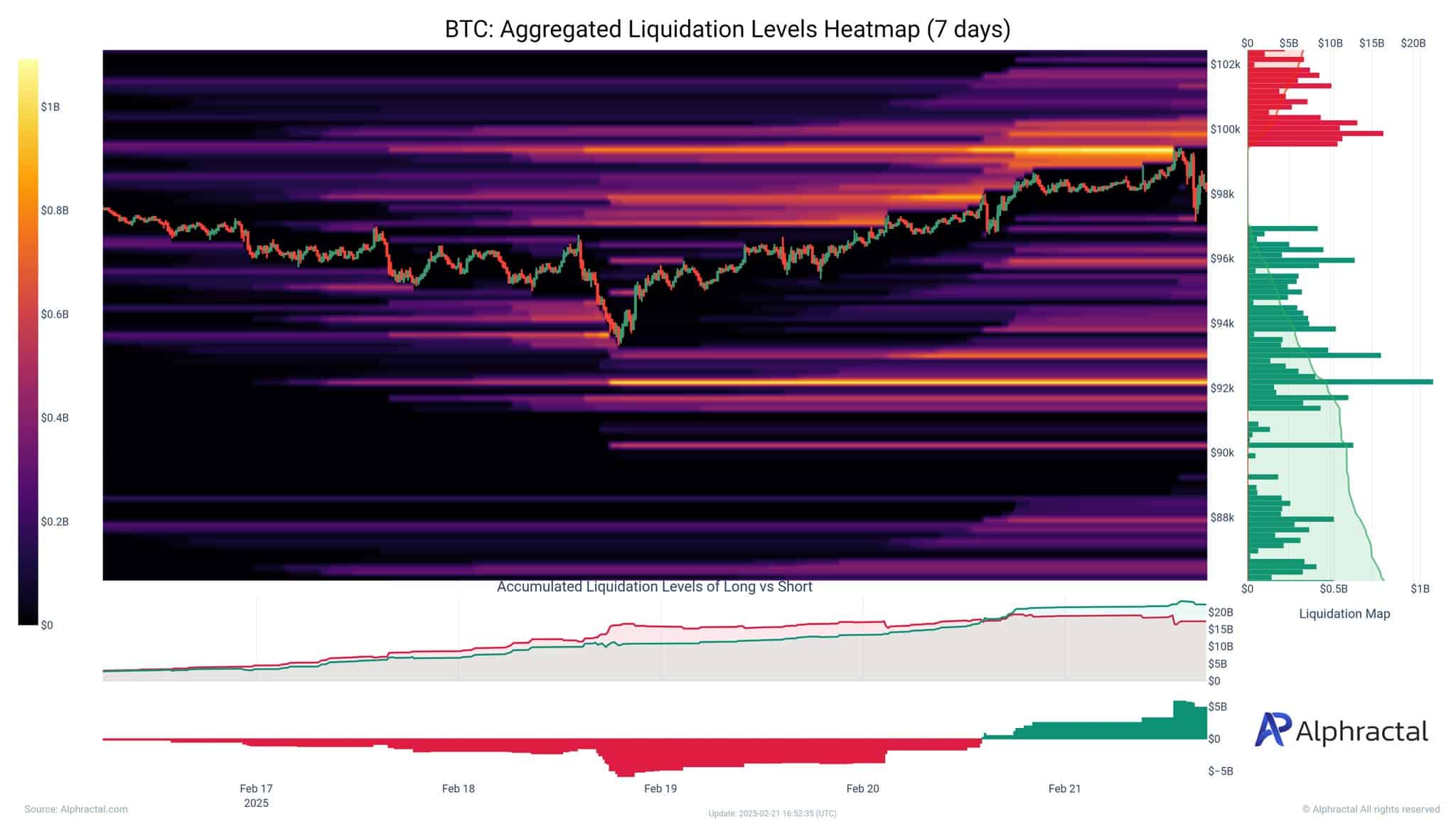 bitcoin ethereum