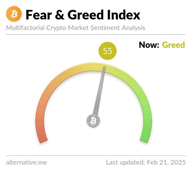 Top Crypto Stories This Week: From LIBRA Manipulation to Mind Manipulation