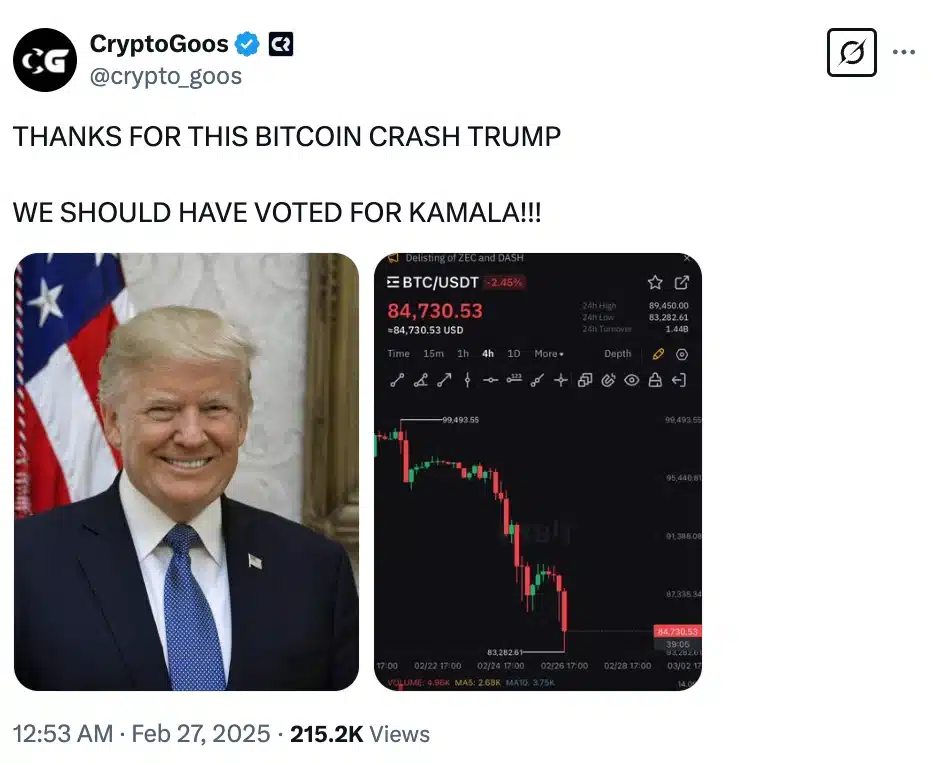 CryptoGoos
