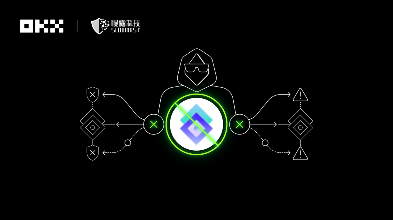 OKX & SlowMist联合发布|Bom恶意软件席卷上万用户,盗取资产超182万美元