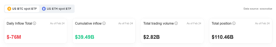 Bitget Daily Digest (February 25) | Pump.fun builds its own AMM pool, $RAY drops, Infini hacked, $CHEEMS affected image 5