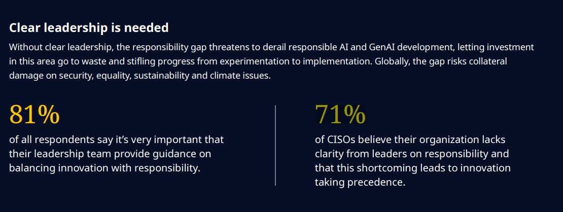 Excerpts from the NTT DATA report, `The AI Responsibility Gap: Why Leadership Is the Missing Link.`