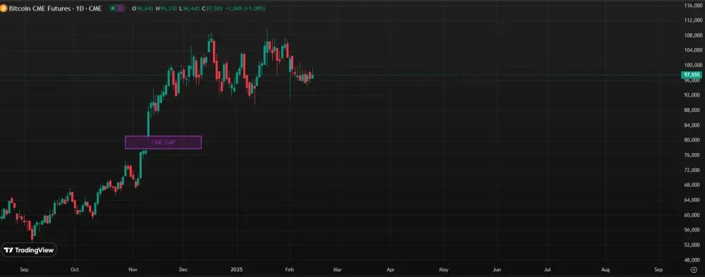 Bitcoin schon bald bei 70K? Davor warnt Arthur Hayes jetzt!