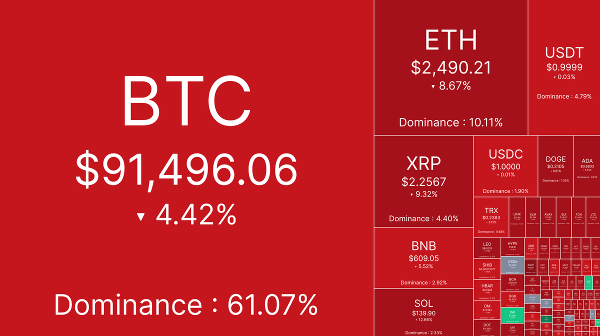 Could Bitcoin Solve America''s $35 Trillion Debt Problem?