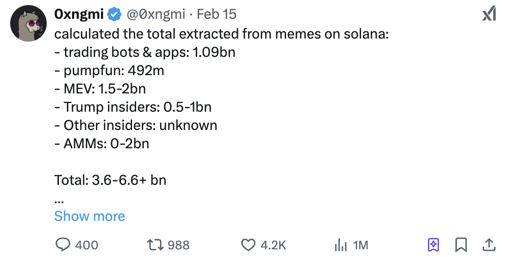 得承认现实了,Meme周期已经一去不复返 image 1