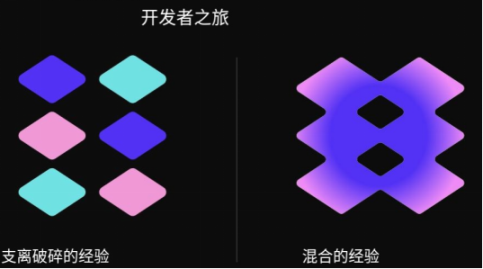 波场TRON行业周报:Bybit被盗引发「黑天鹅」,全链VM协议引资本关注