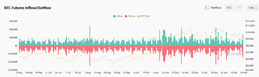 Bitget Daily Digest (February 26) | Trump`s second son calls to