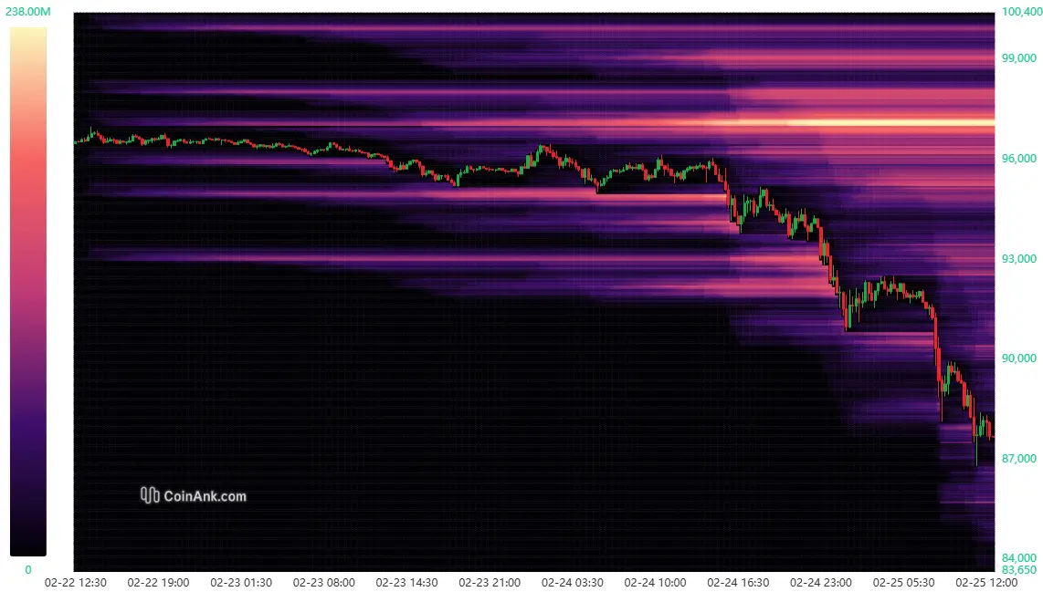Bitcoin schon bald bei 70K? Davor warnt Arthur Hayes jetzt!