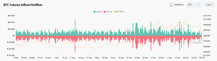 Bitget Daily Digest (February 25) | Pump.fun builds its own AMM pool, $RAY drops, Infini hacked, $CHEEMS affected image 3