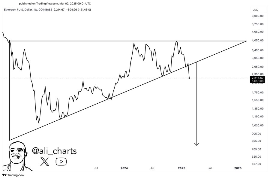 ethereum