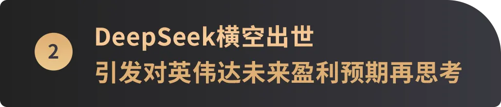 WealthBee 2025双月特辑:“特朗普2.0”满月,市场上演“冰与火之歌”