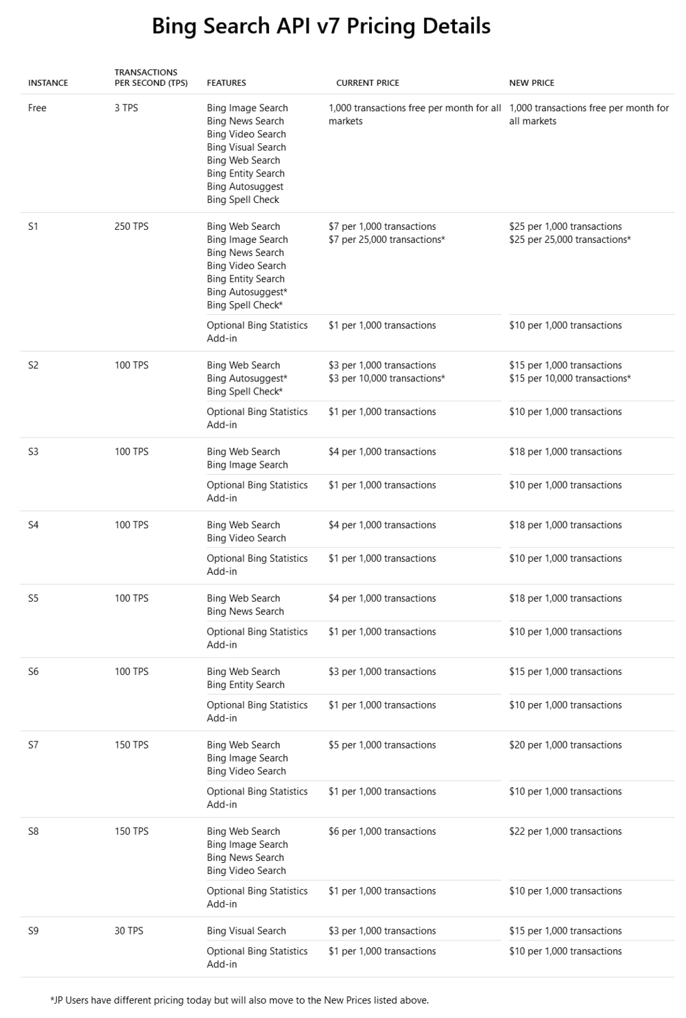 DeepSeek 日入 409 万，但“大厂平替”们仍深陷亏损泥潭 image 12
