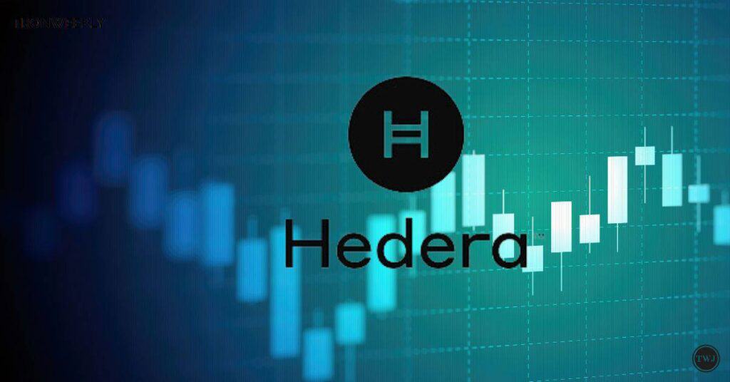 HBAR Price Analysis