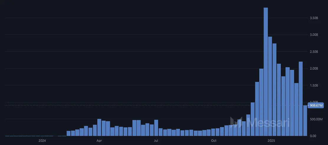 Bitget Token Prognose: BGB Entwicklung bis 2025, 2026 und 2030