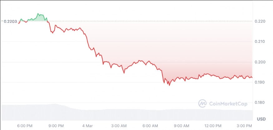Screenshot 528