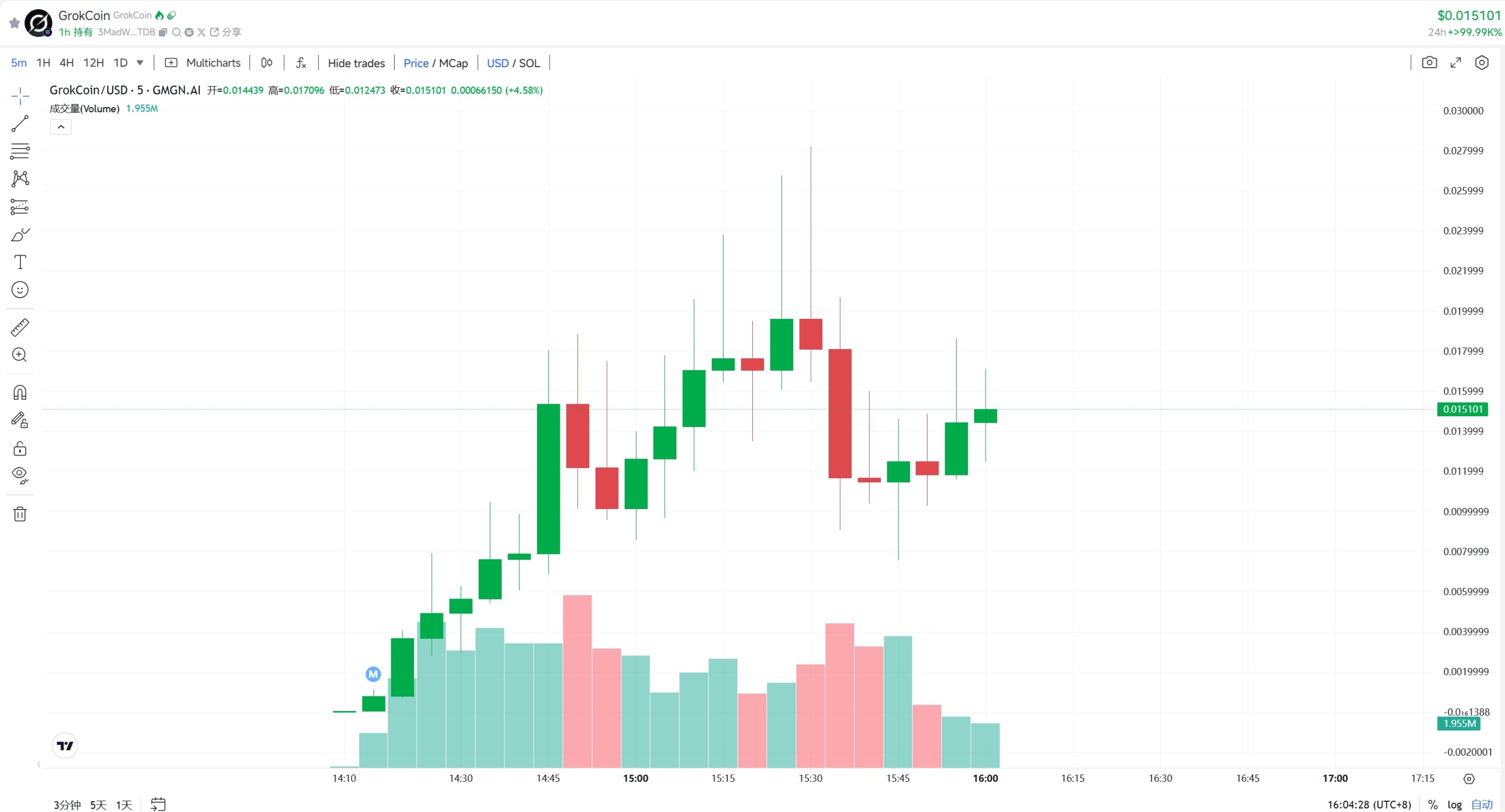 沉寂许久后的首个金狗?Grok亲自下场给Meme取名“GrokCoin” image 0