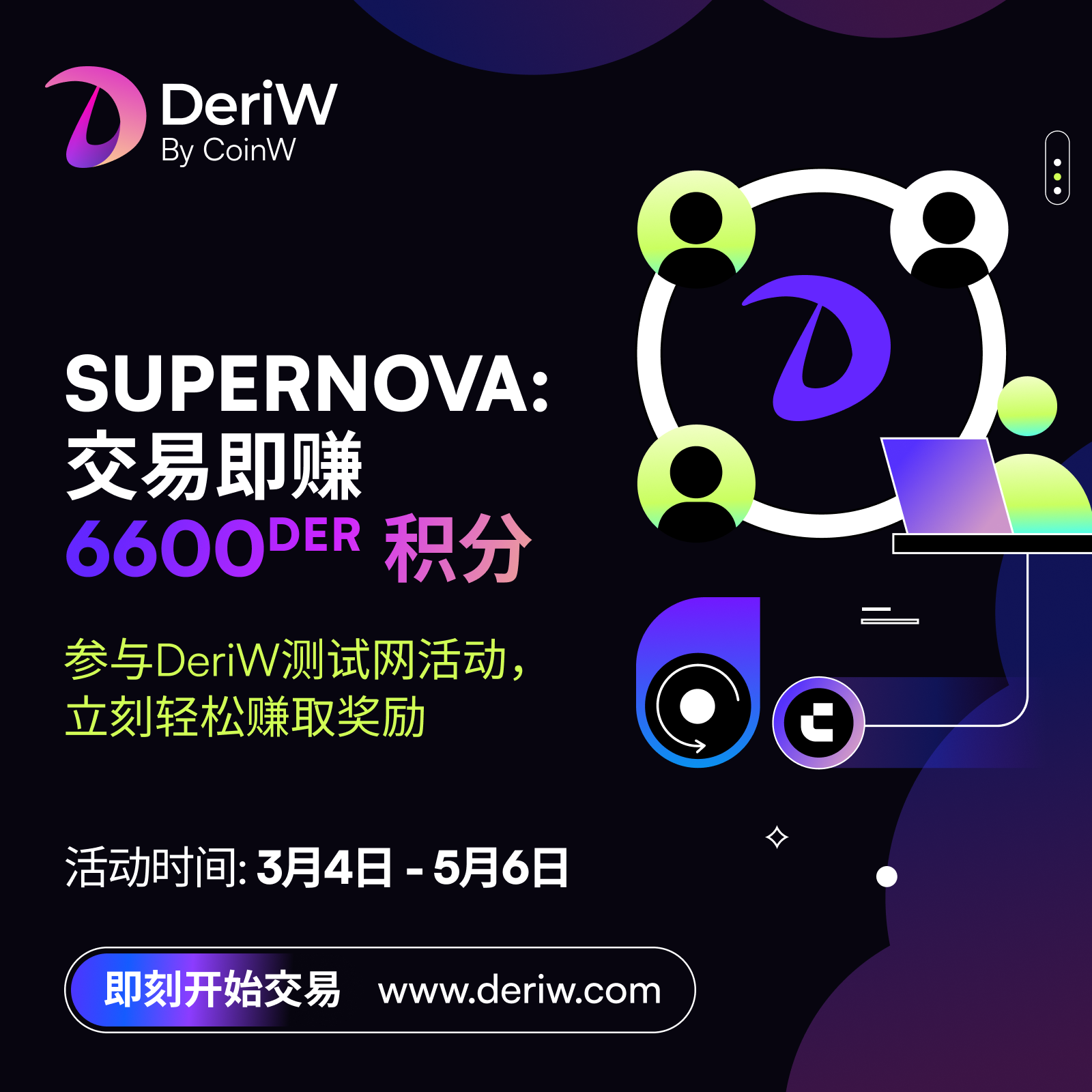 以安全的名义,DeriW改写链上Perp DEX体验