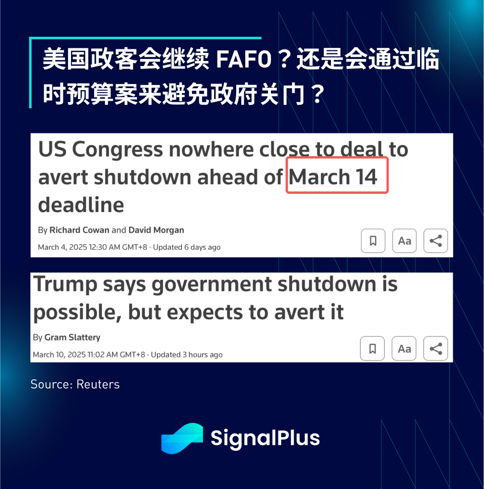 SignalPlus宏观分析特别版:FAFOnomics