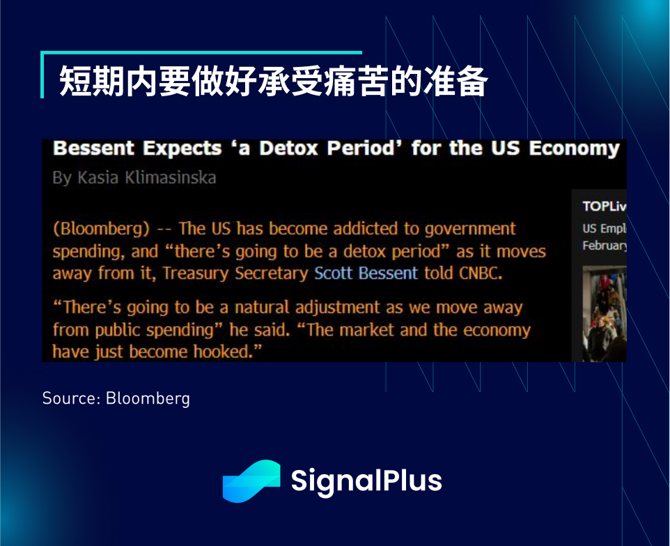 SignalPlus宏观分析特别版:FAFOnomics