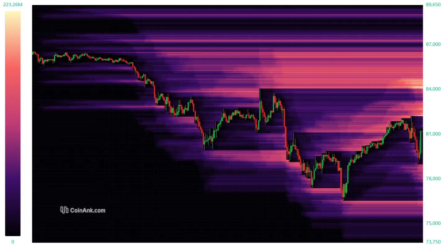 Bitcoin-Kurs: Steigt BTC jetzt dank M2-Geldmenge?