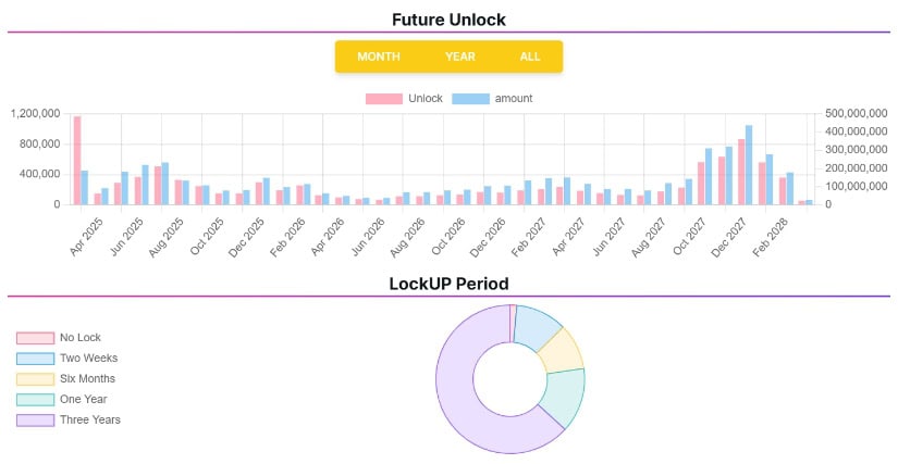 ExplorePi