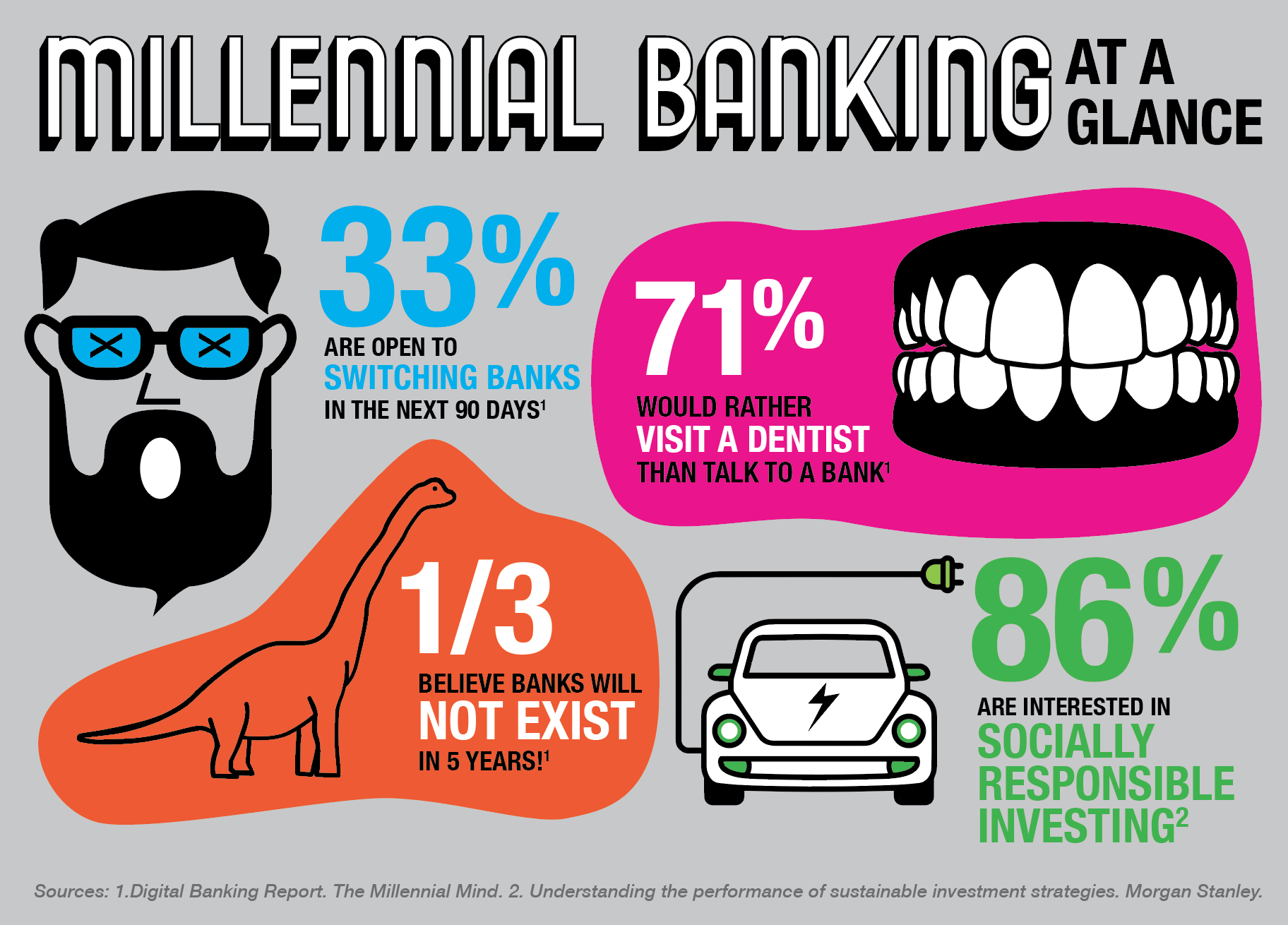 HOW TO WIN OVER THE ’MEH’ GENERATION | The Pure Agency
