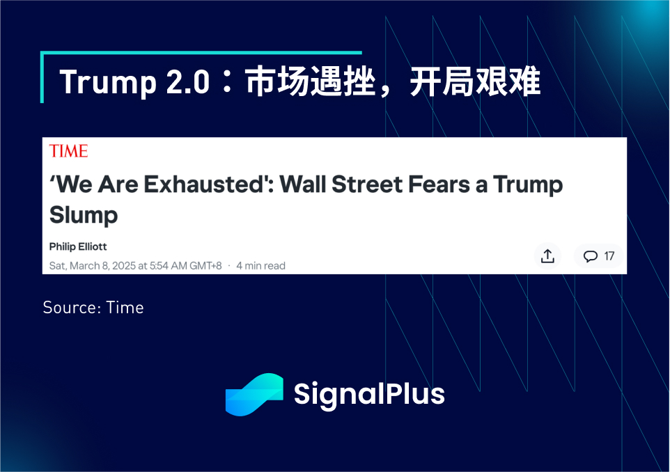 SignalPlus宏观分析特别版:FAFOnomics